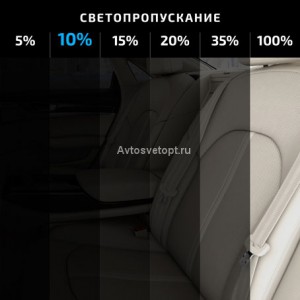 Пленка тонировочная MTF (0,75*3м) 10 %